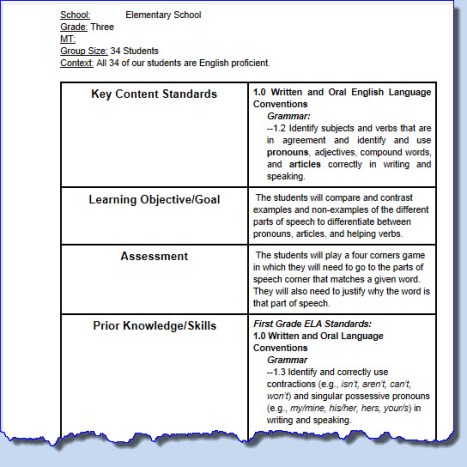 Lesson Planning as Collaboration in Digital Environments | Literacy Beat
