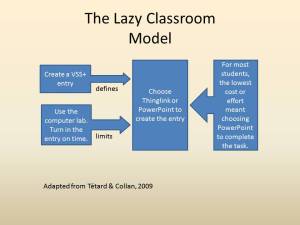 Lazy Classroom Model